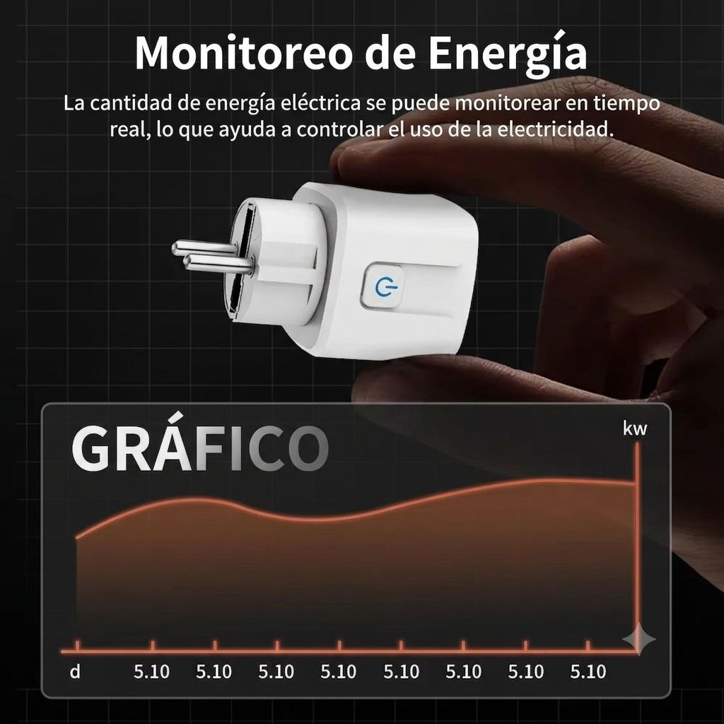 Enchufe inteligente